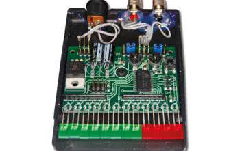 Wskaźnik nie tylko wysterowania