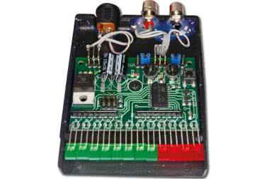 Wskaźnik nie tylko wysterowania