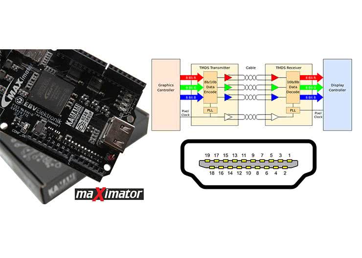 NIOS II na maXimatorze, czyli mikroprocesor w układzie FPGA (14). Interfejs HDMI, a więc koniec z sygnałami analogowymi
