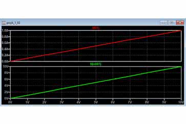 SPICE - elektronika ze smakiem (1)