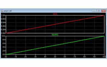 SPICE - elektronika ze smakiem (1)