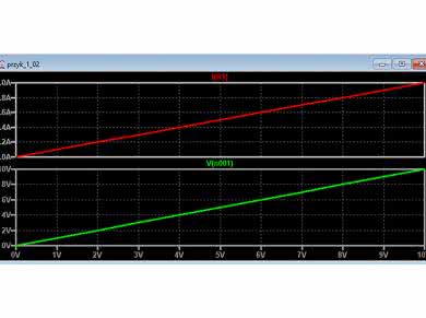 SPICE - elektronika ze smakiem (1)