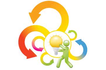 ISIX-RTOS v3 - system operacyjny dla mikrokontrolerów Cortex-M (1). Opis funkcjonalny i charakterystyka systemu