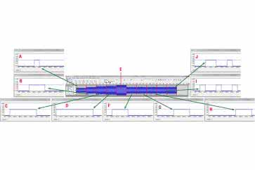 Ujarzmianie pierwiastka z herca, czyli obliczanie szumów w układach ze wzmacniaczami operacyjnymi