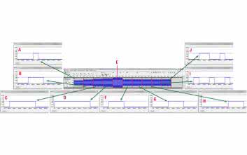 Ujarzmianie pierwiastka z herca, czyli obliczanie szumów w układach ze wzmacniaczami operacyjnymi