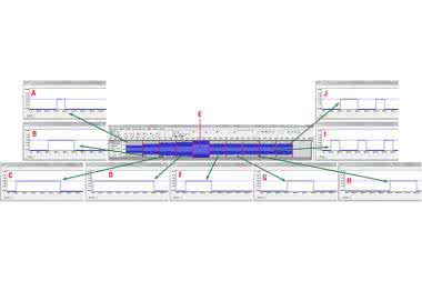 Ujarzmianie pierwiastka z herca, czyli obliczanie szumów w układach ze wzmacniaczami operacyjnymi