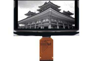 Wyświetlacze o szerokim kącie obserwacji