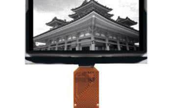 Wyświetlacze o szerokim kącie obserwacji