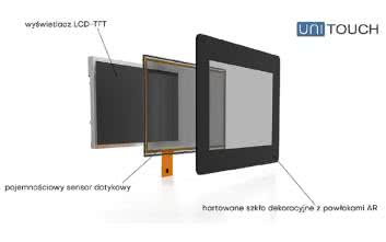 Ekran dotykowy - najbardziej popularny sposób porozumiewania się z urządzeniami