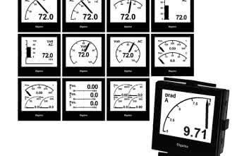 Inteligentny miernik panelowy DPM72-MPN