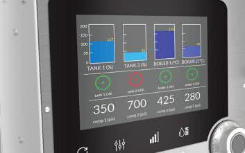 Wyświetlacze LCD przystosowane do wymagających aplikacji