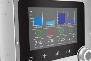 Wyświetlacze LCD przystosowane do wymagających aplikacji