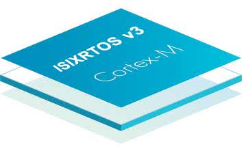 ISIXRTOS v3 mini system operacyjny dla mikrokontrolerów rodziny M0/M3/M4/M7 (8). Panel dotykowy