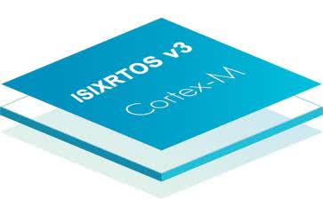 ISIXRTOS v3 mini system operacyjny dla mikrokontrolerów rodziny M0/M3/M4/M7 (8). Panel dotykowy