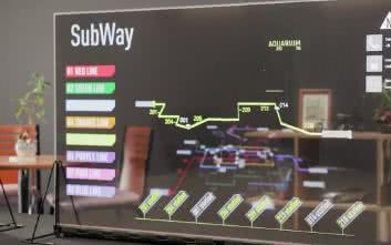 Wyświetlacze do wymagających aplikacji