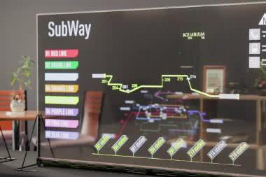 Wyświetlacze do wymagających aplikacji