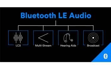 Systemy dla Internetu Rzeczy (48). Bluetooth LE Audio