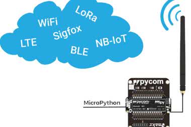 LoPy4 moduł radiowy ze wsparciem dla języka Python