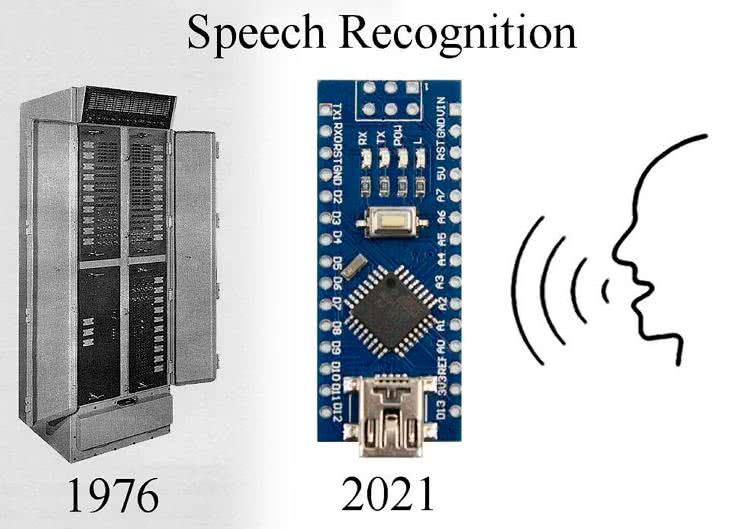 Rozpoznawanie głosu z użyciem Arduino