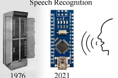 Rozpoznawanie głosu z użyciem Arduino