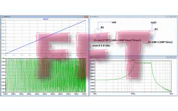 Symulacja i pomiar czyli LTspice i Analog Discovery 2 w rękach konstruktora (22). Analiza widmowa z zastosowaniem transformacji Fouriera