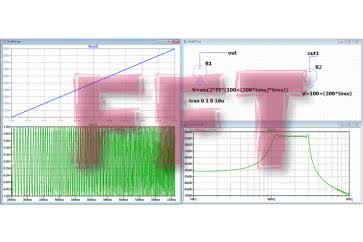 Symulacja i pomiar czyli LTspice i Analog Discovery 2 w rękach konstruktora (22). Analiza widmowa z zastosowaniem transformacji Fouriera