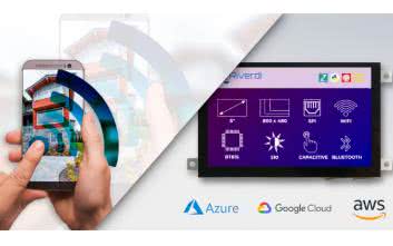 Wyświetlacze dla IoT