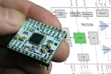 Scalone sterowniki silników krokowych firmy Trinamic