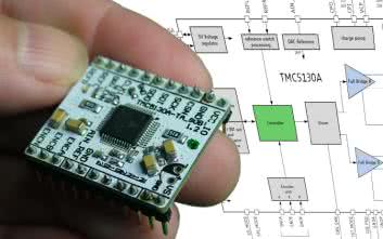 Scalone sterowniki silników krokowych firmy Trinamic