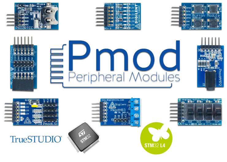 Digilent Pmod i STM32 (4). Biblioteki do obsługi modułów peryferyjnych