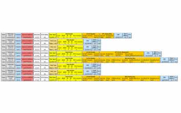 Systemy dla Internetu Rzeczy (19). Bezpieczeństwo transmisji z protokołem Bluetooth Low Energy