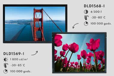Jasne i trwałe wyświetlacze LCD