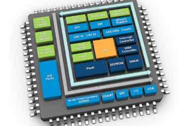 Mikrokontrolery 8-bitowe vs 32-bitowe