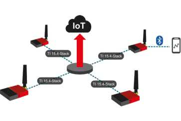 Systemy dla Internetu Rzeczy (53). Komunikacja wielopasmowa zestawu czujnikowego LPSTK - CC1352R LaunchPad SensorTag
