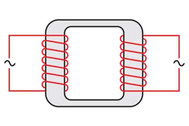 Transformatory i elementy indukcyjne
