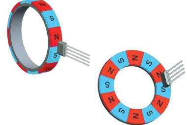 Magnetyczny czujnik prędkości i kierunku - VM821Q1 Quadrature Sensor