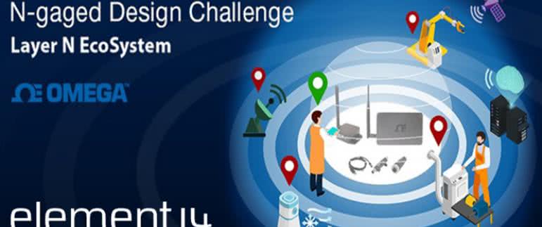 Element14 ogłasza konkurs N-gaged Remote Monitoring Design Challenge