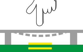 Praktyczne aplikacje scalonych układów AFE (11). Front-endy do pomiaru indukcyjności