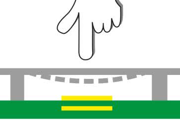 Praktyczne aplikacje scalonych układów AFE (11). Front-endy do pomiaru indukcyjności