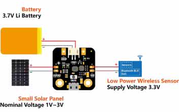 Systemy dla Internetu Rzeczy (56). Układ SPV1050 firmy ST Microelectronics do pozyskiwania energii słonecznej i termalnej