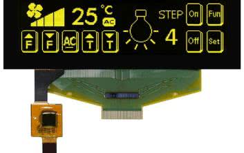 Specyfika wyświetlaczy dla Internetu Rzeczy