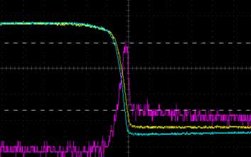 Redukcja zakłóceń wprowadzanych przez przekaźniki
