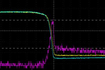 Redukcja zakłóceń wprowadzanych przez przekaźniki