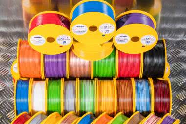 Przewody, które spełnią każde wymagania