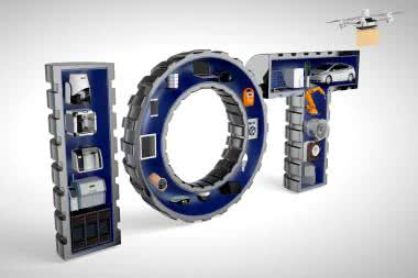 Najnowsze zestawy i moduły dla IoT