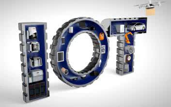 Najnowsze zestawy i moduły dla IoT