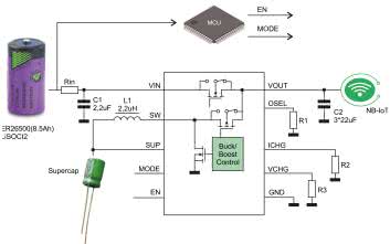 Systemy dla Internetu Rzeczy (61). Skuteczne sposoby zasilania awaryjnego urządzeń Internetu Rzeczy z zastosowaniem superkondensatorów