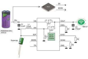 Systemy dla Internetu Rzeczy (61). Skuteczne sposoby zasilania awaryjnego urządzeń Internetu Rzeczy z zastosowaniem superkondensatorów