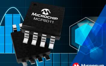 Funkcje sterowników do przetworników ADC