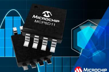 Funkcje sterowników do przetworników ADC